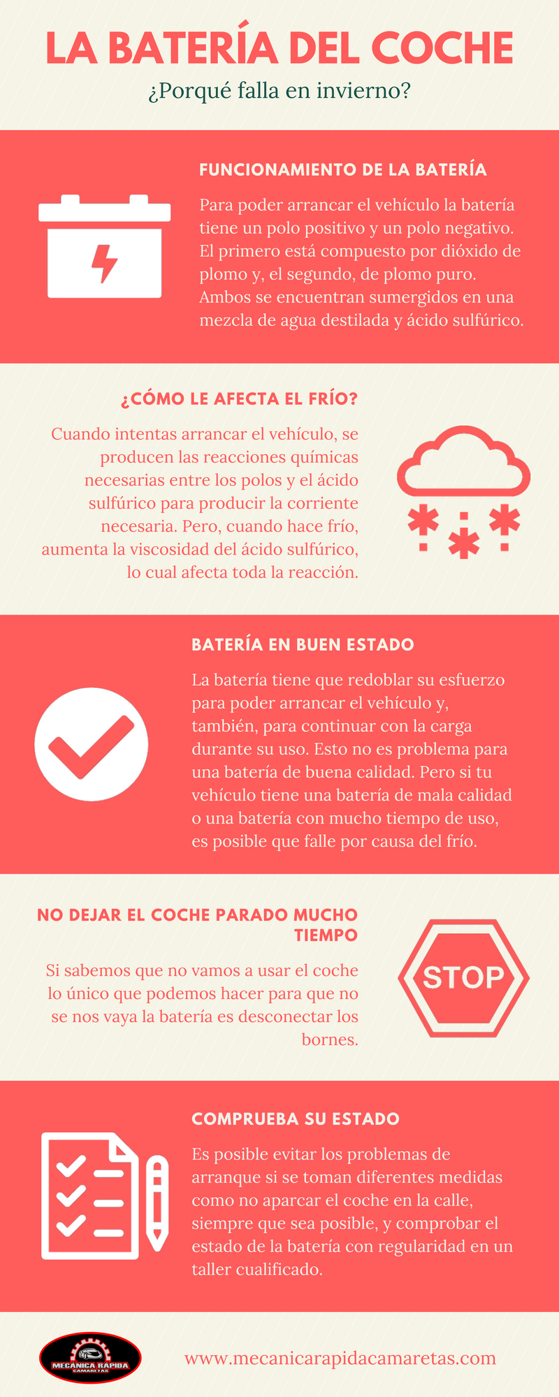 Como afecta el frío a la batería de tu coche